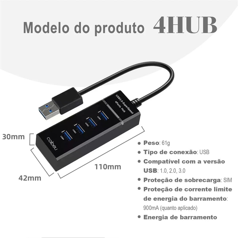 Hub USB 4 Portas – Modelo 4HUB