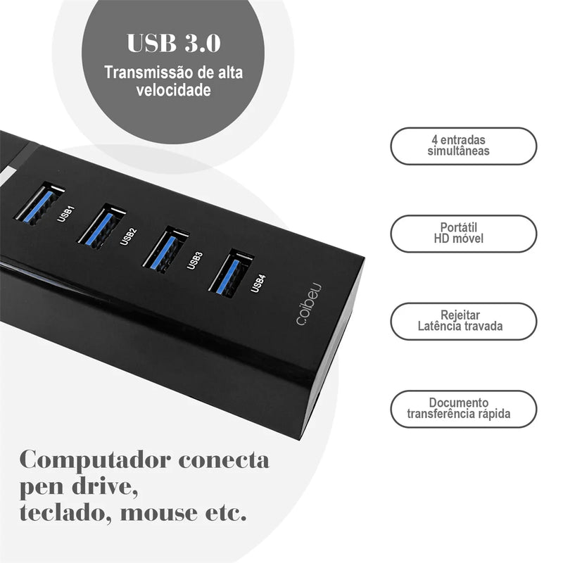 Hub USB 4 Portas – Modelo 4HUB